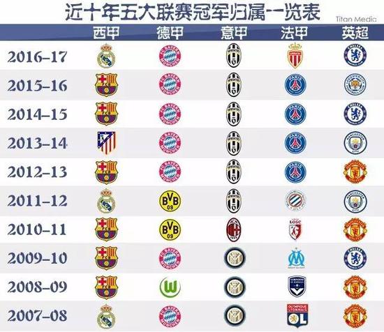 尤班克斯的