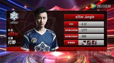 还是把球交